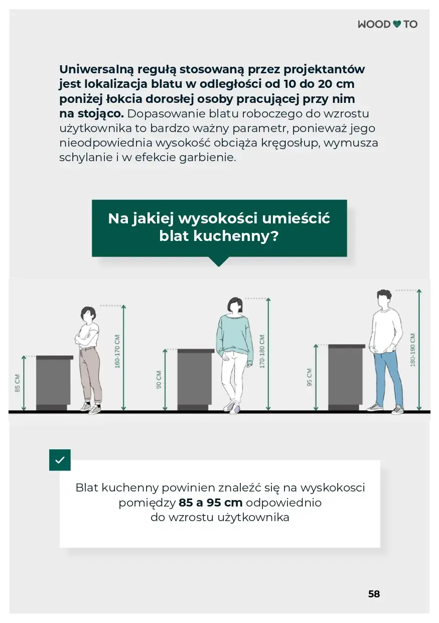 Screen z fragmentem e-booka dotyczącego wysokości, na jakiej powinien znajdować się blat kuchenny, średnio to 85 a 95 cm.