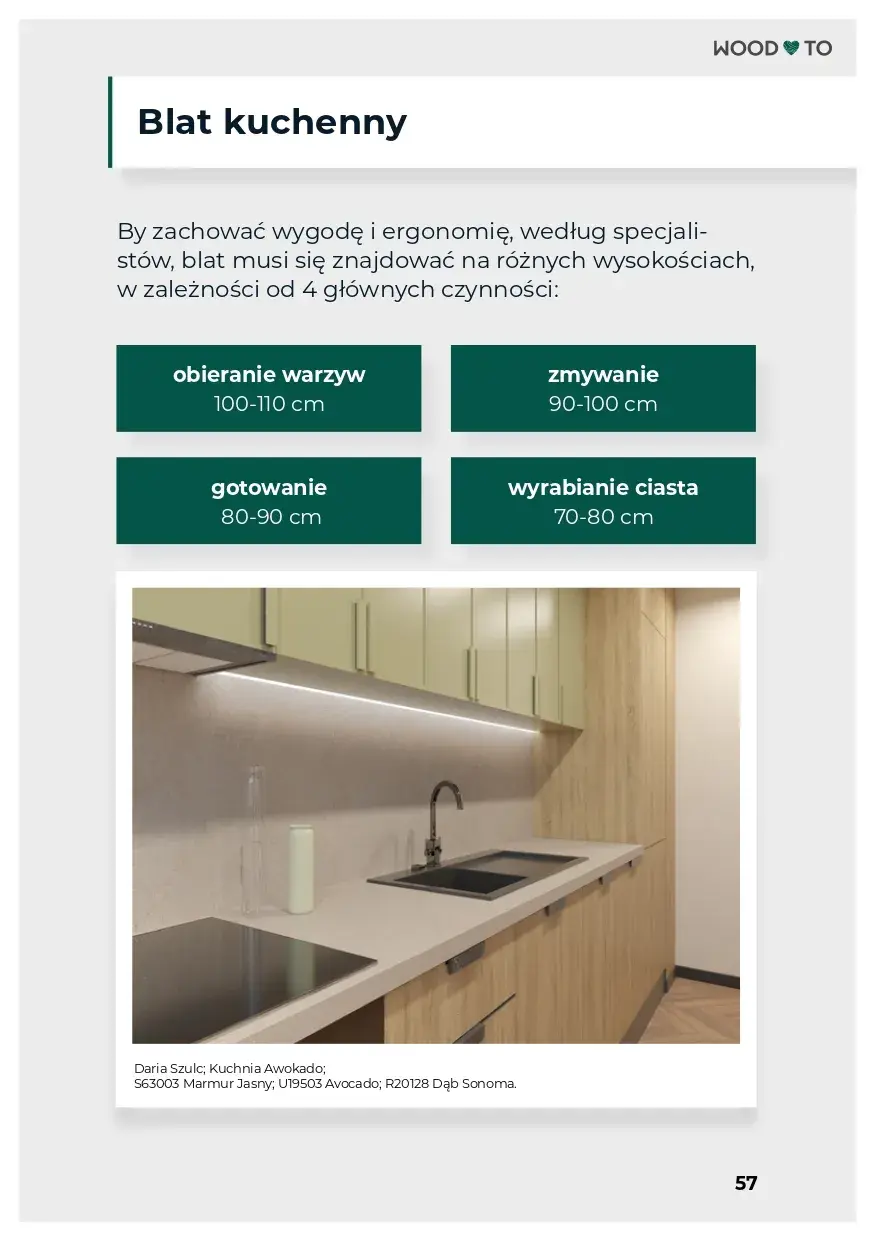 Screen z fragmentem e-booka dotyczącego jakie wymiary potrzebne są na poszczególne czynności na blacie kuchennym: obieranie warzyw, zmywanie, gotowanie, wyrabianie ciasta. 