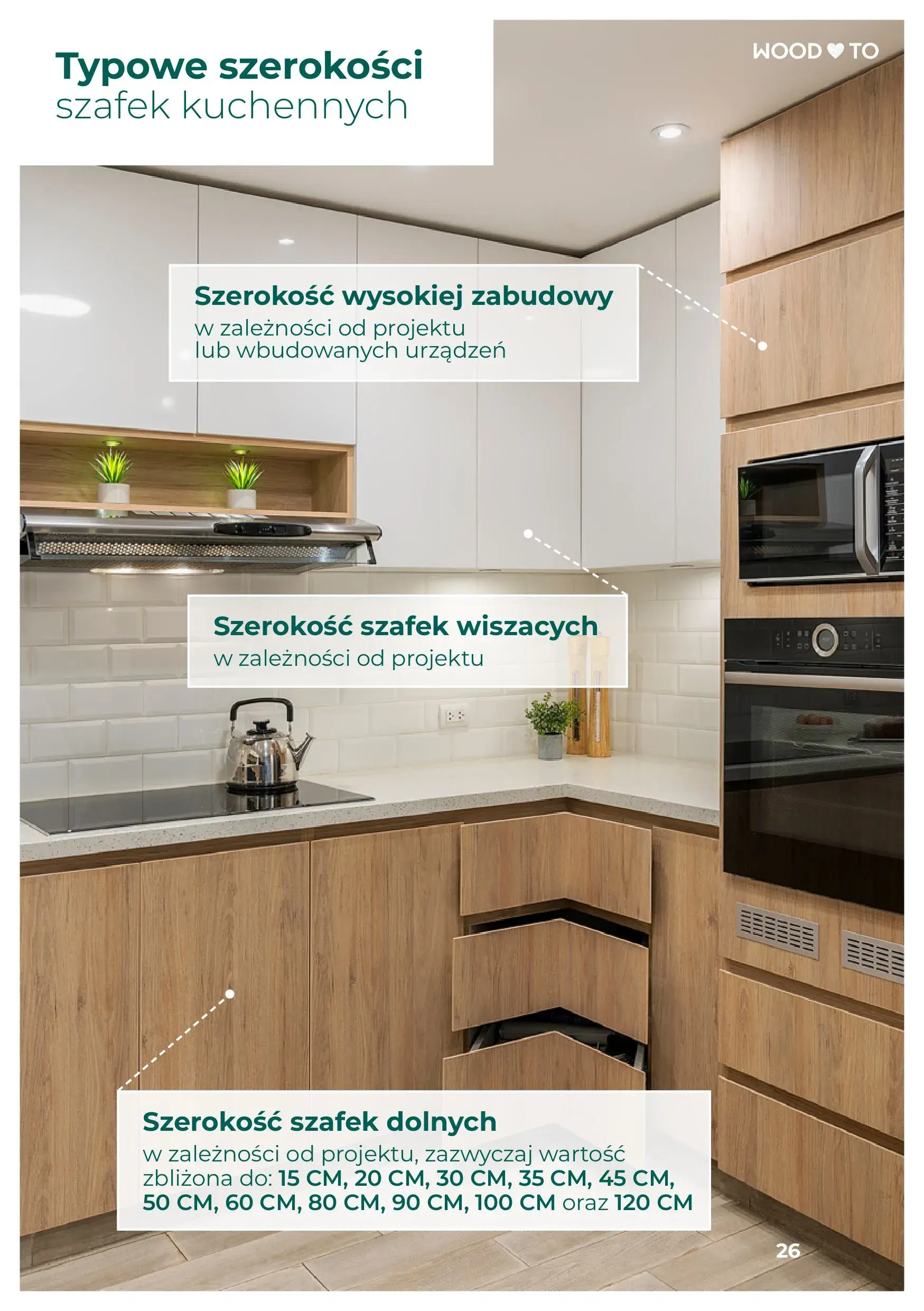 Screen z fragmentem e-booka dotyczącym tego, jakie są typowe szerokości szafek kuchennych. 