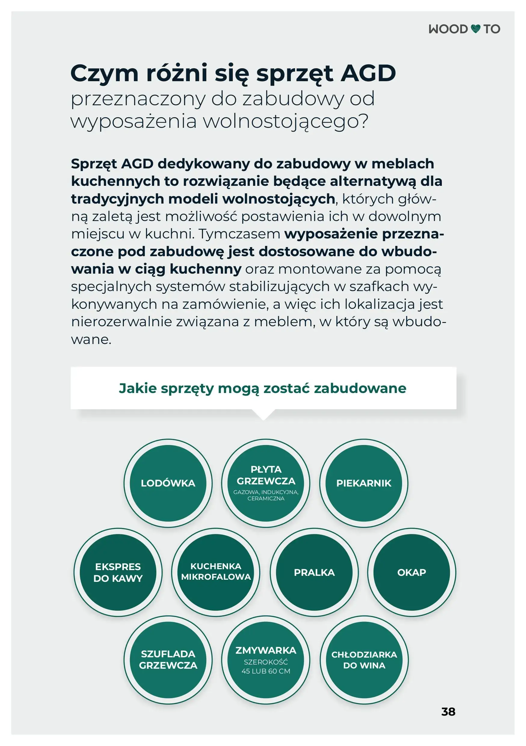 Screen z fragmentem e-booka dotyczącego jakie sprzęty w kuchni mogą być zabudowane.